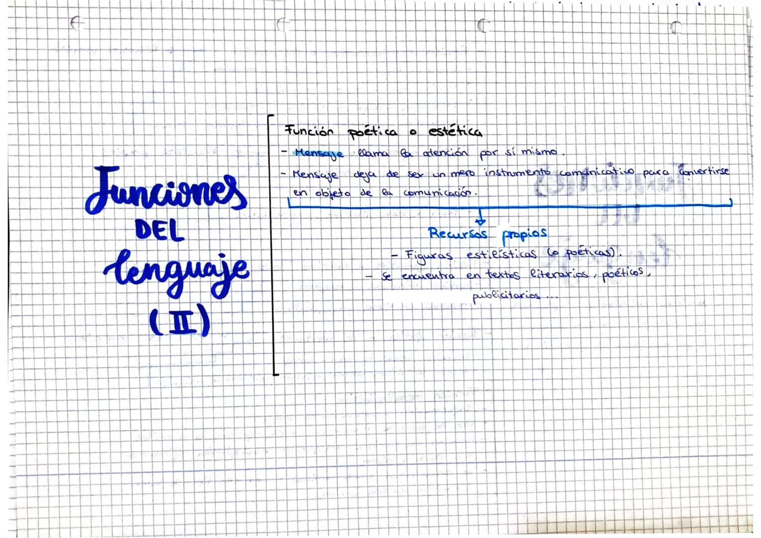 Junciones
DEL
lenguaje
0
Funciones definitorias: Capacidad
que permite al hombre comunicarse.
y que da forma al pensamiento..
referencial
Fu