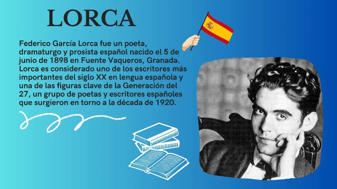 Federico García Lorca: Vida y Legado