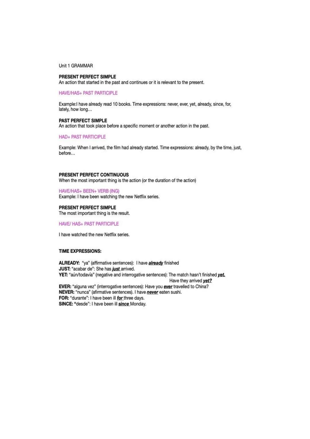 Domina los tiempos perfectos: presente, pasado y continuo con este esquema completo y sencillo