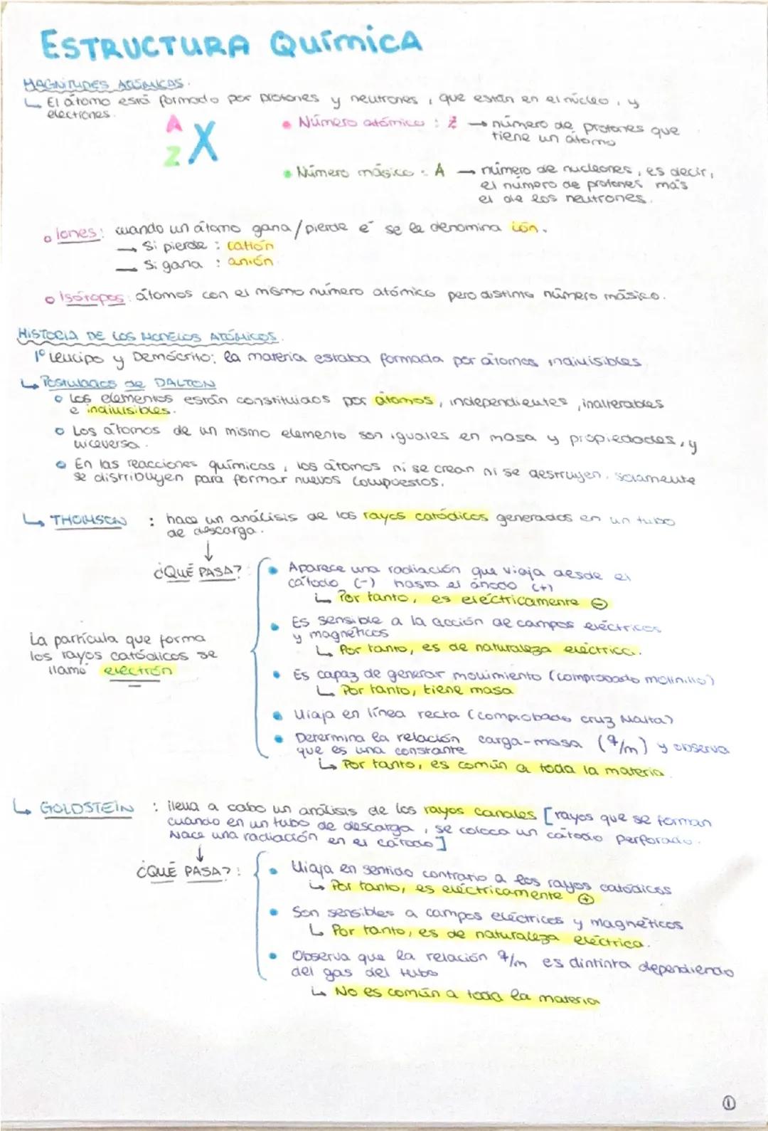 # ESTRUCTURA Química

HAGNITUDES ASUMICAS

El átomo está formado per protones y neutrones, que estan en el núcleo, y
electiones

$A\atop{Z}X