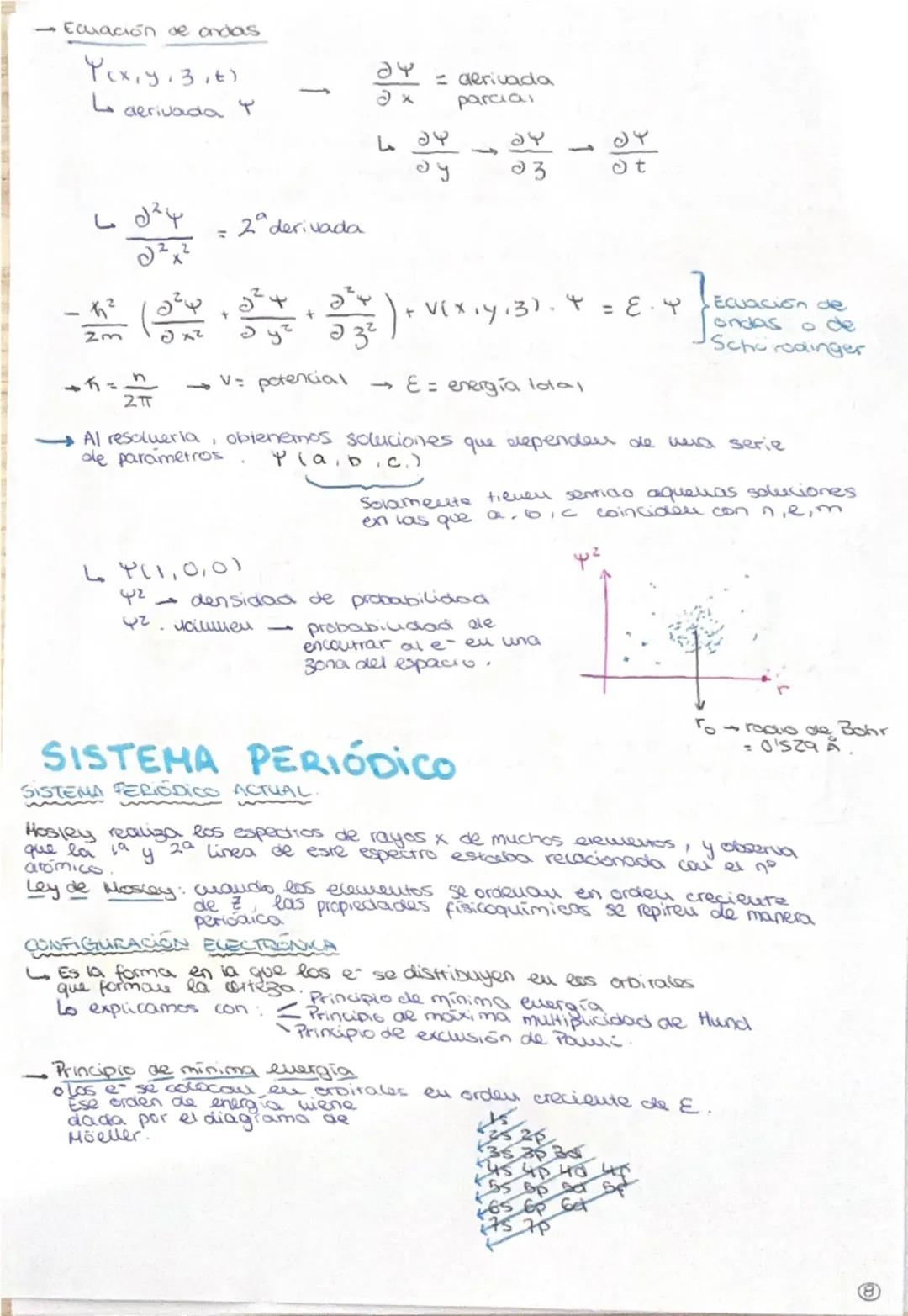 # ESTRUCTURA Química

HAGNITUDES ASUMICAS

El átomo está formado per protones y neutrones, que estan en el núcleo, y
electiones

$A\atop{Z}X
