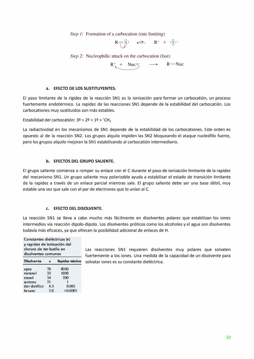 TEMA 3. HALUROS DE ALQUILO: SUSTITUCIÓN NUCLEOFÍLICA Y ELIMINACIÓN. (T.6 WADE PG.255)
1. INTRODUCCIÓN.
Un haluro de alquilo tiene un átomo d