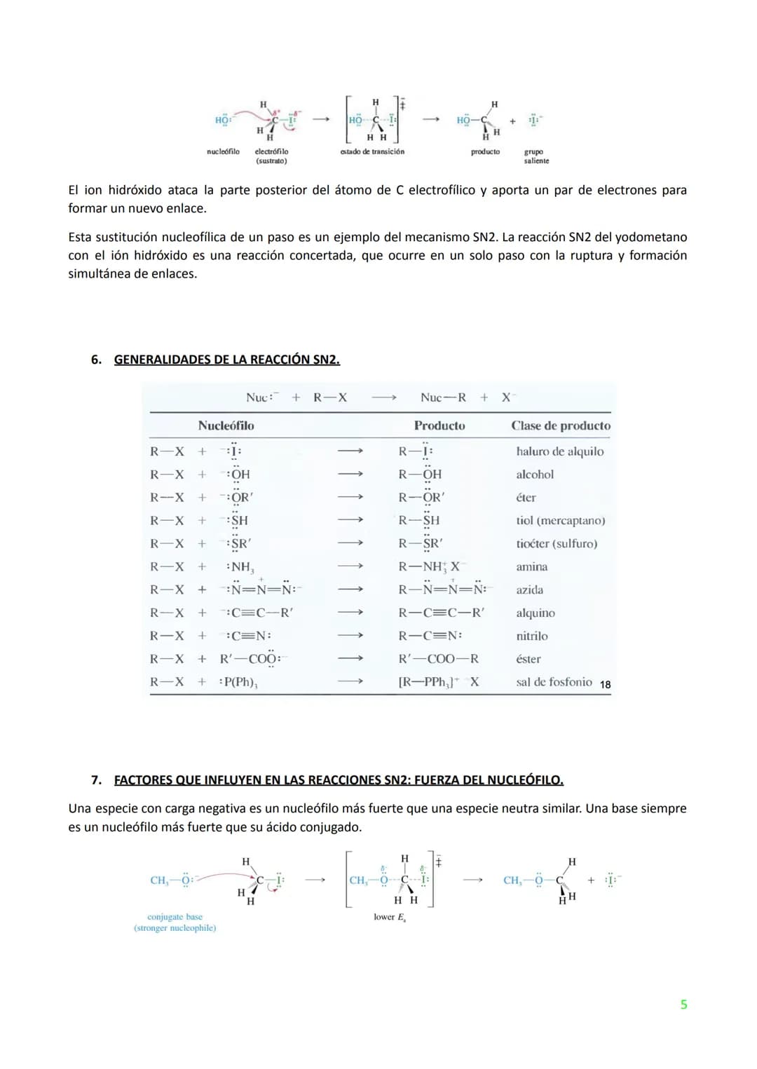 TEMA 3. HALUROS DE ALQUILO: SUSTITUCIÓN NUCLEOFÍLICA Y ELIMINACIÓN. (T.6 WADE PG.255)
1. INTRODUCCIÓN.
Un haluro de alquilo tiene un átomo d