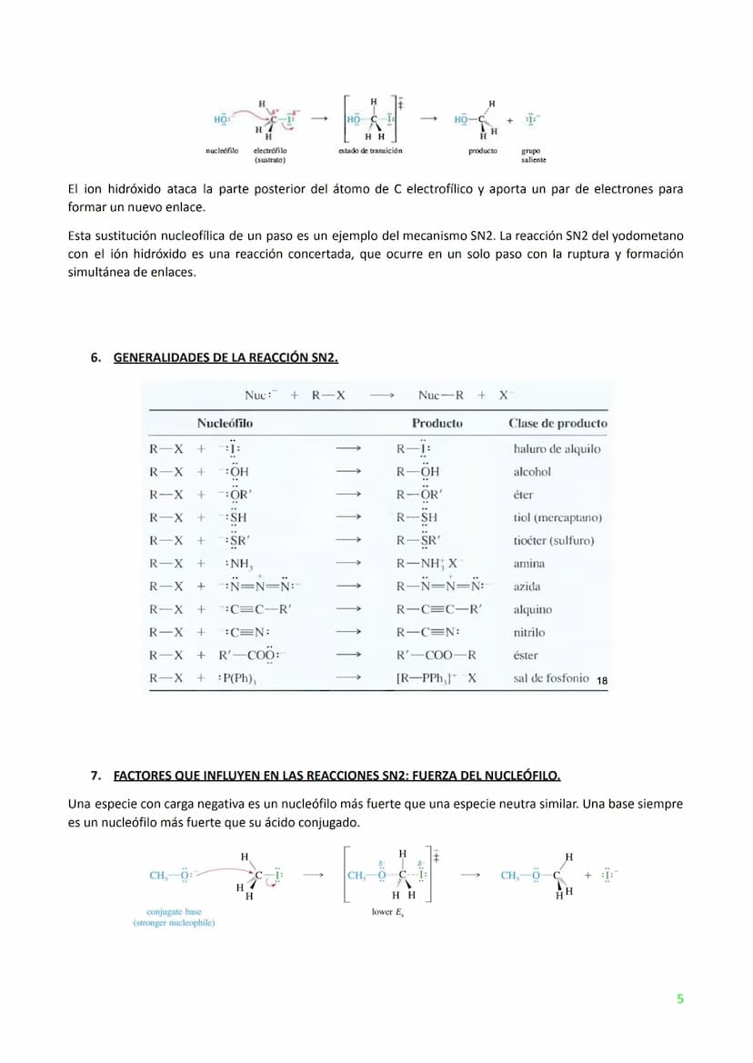 TEMA 3. HALUROS DE ALQUILO: SUSTITUCIÓN NUCLEOFÍLICA Y ELIMINACIÓN. (T.6 WADE PG.255)
1. INTRODUCCIÓN.
Un haluro de alquilo tiene un átomo d