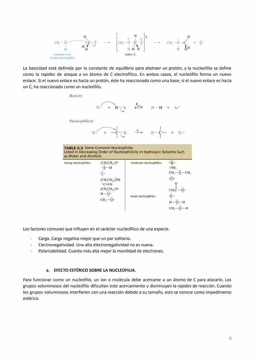 TEMA 3. HALUROS DE ALQUILO: SUSTITUCIÓN NUCLEOFÍLICA Y ELIMINACIÓN. (T.6 WADE PG.255)
1. INTRODUCCIÓN.
Un haluro de alquilo tiene un átomo d