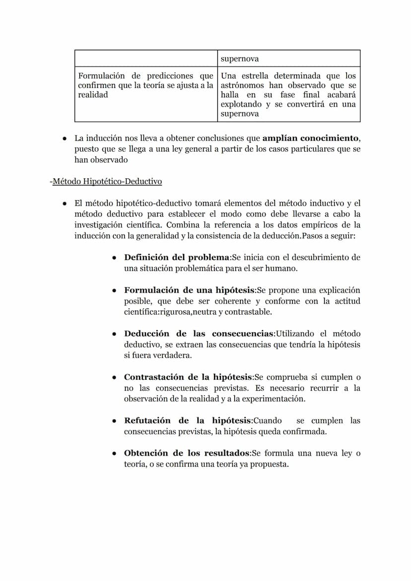 TEMA 3 LA FILOSOFÍA DE LA CIENCIA
1.Las Falacias
Falacias formales:Son Falacias
las que estudia la lógica
formal, ya que derivan del
incumpl