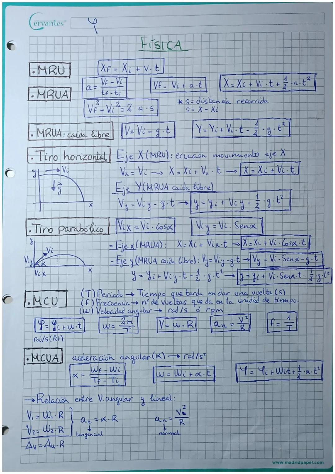 Cervantes
C ECUACIONES Y GRÁFICAS DE MOVIMIENTO
MRU (movimiento rectilineo uniforme)
Trayectoria (→) Linea recta
Velocidad (v) Constante
ECU