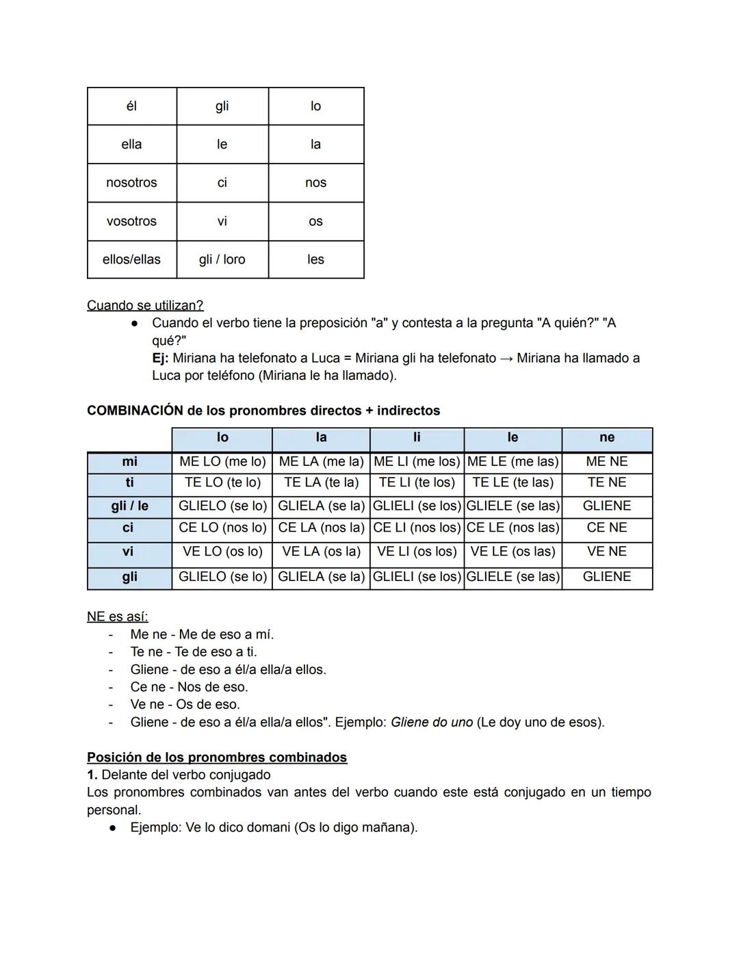 # GRAMÁTICA

PRONOMI COMBINATI
PRONOMI DIRETTI + INDIRETTI
Pronombres Directos (DIRETTI)
Los pronombres directos son muy parecidos al españo