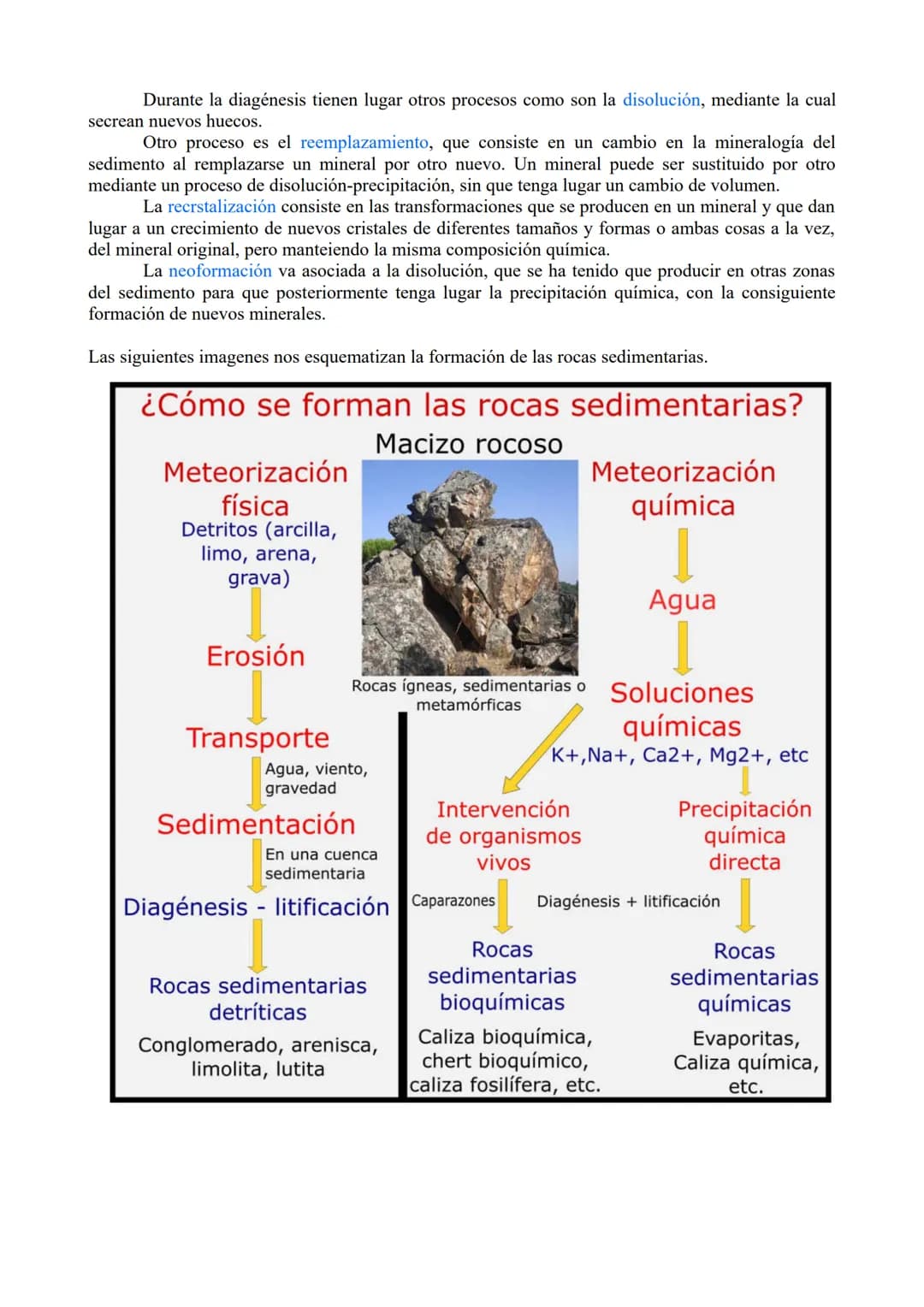 TEMA 3: Las rocas. Rocas sedimentaias.
1.- Ciclo de las rocas
2.- Sedimentación y rocas sedimentarias.
3.- Estrstificación y estructuras sed