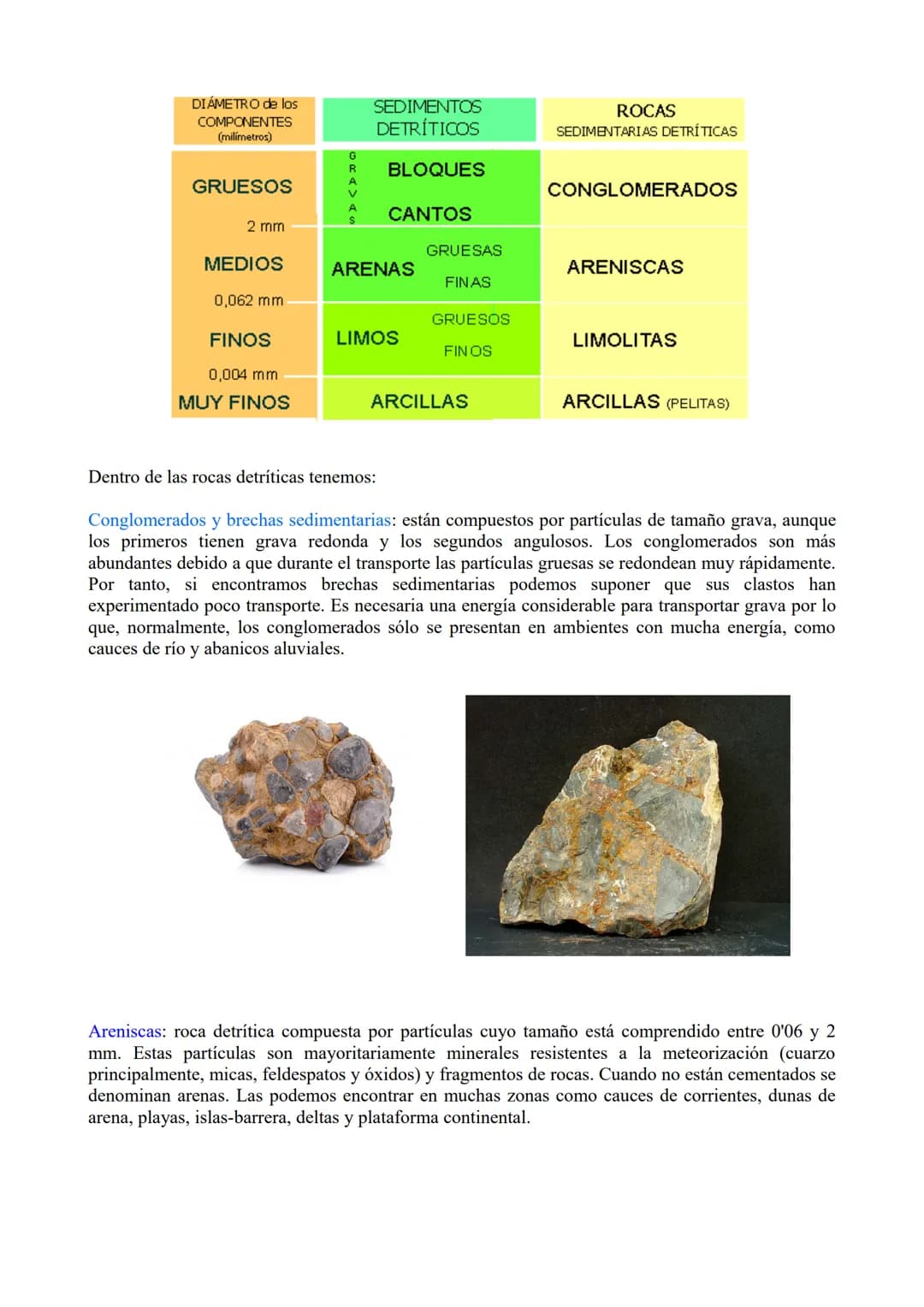 TEMA 3: Las rocas. Rocas sedimentaias.
1.- Ciclo de las rocas
2.- Sedimentación y rocas sedimentarias.
3.- Estrstificación y estructuras sed