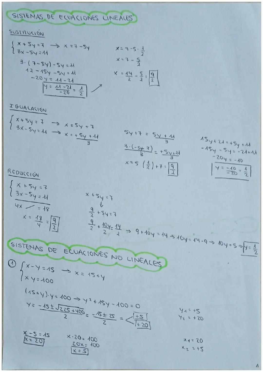 # SISTEMAS DE ECUACIONES LINEALES

SUSTITUCIÓN

{x+5y=7x=7-54
13x-54=11

3.(7-sy)-5y = 11
12-154-54=1
-20
-204=11-2러

メニョーラ・
メ-7-

I GUALACI