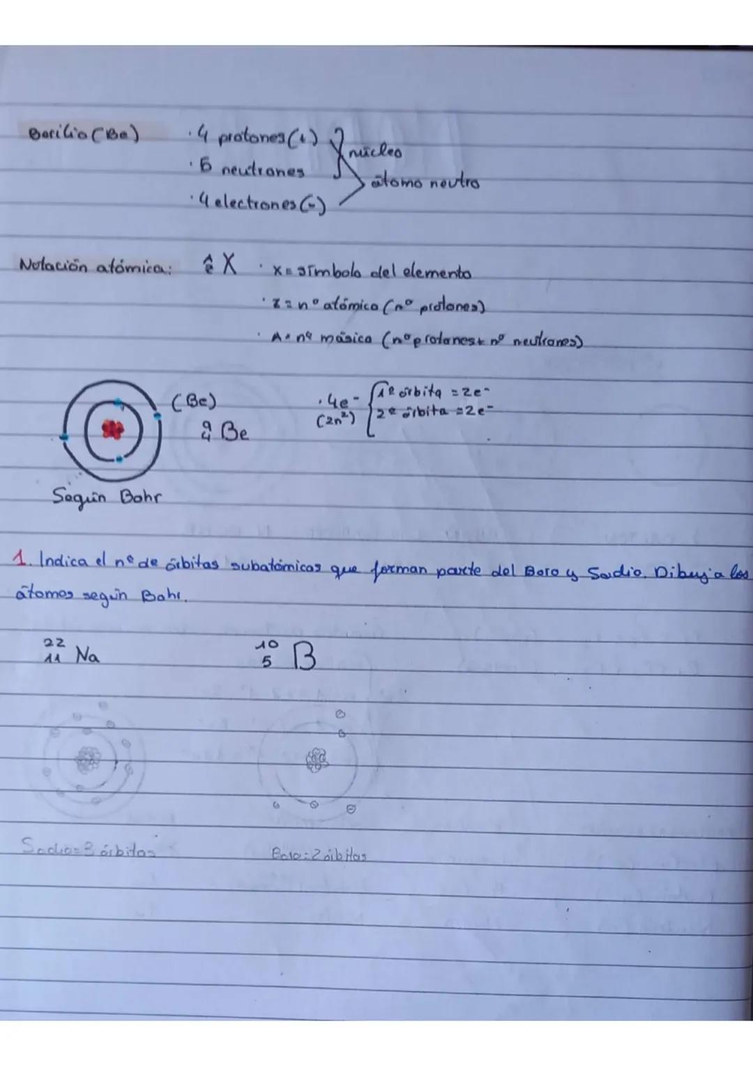 14-03-22
MODELOS
Pitcances
O
J. DALTON
~1800
RON
r₁ < r ₂ r r g
E₁ E₂ E3.
PARTICULAS ATÓMICAS
Electrón (e)
Proton (p)
Neutron (n)
J.J. TOMSO