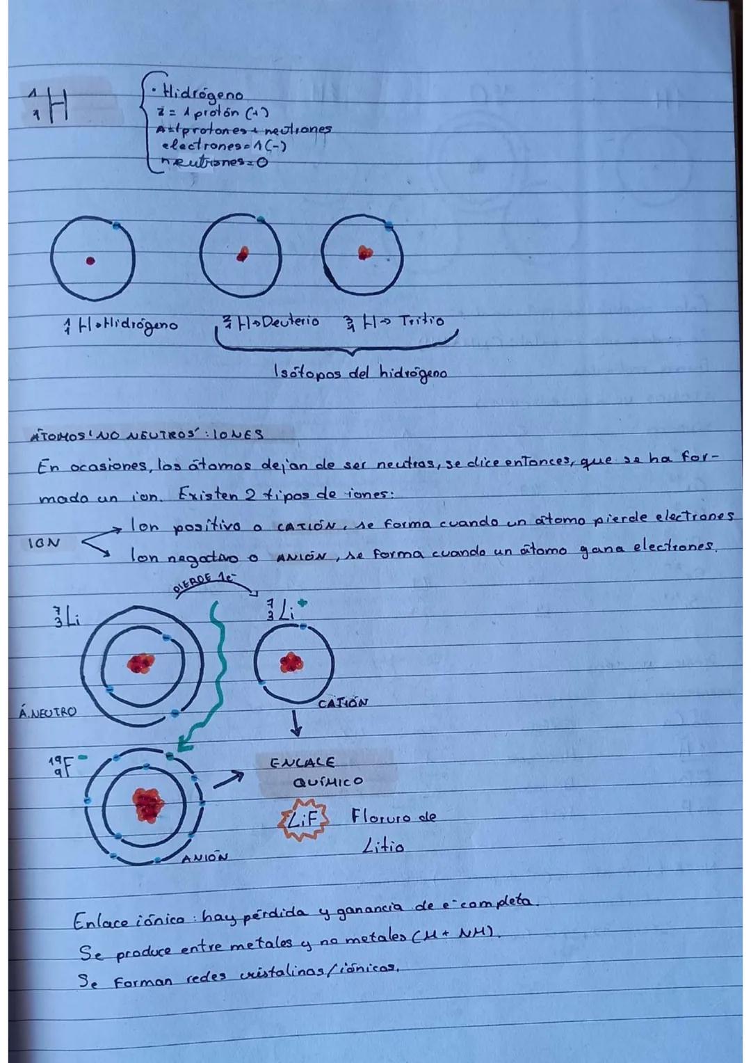 14-03-22
MODELOS
Pitcances
O
J. DALTON
~1800
RON
r₁ < r ₂ r r g
E₁ E₂ E3.
PARTICULAS ATÓMICAS
Electrón (e)
Proton (p)
Neutron (n)
J.J. TOMSO