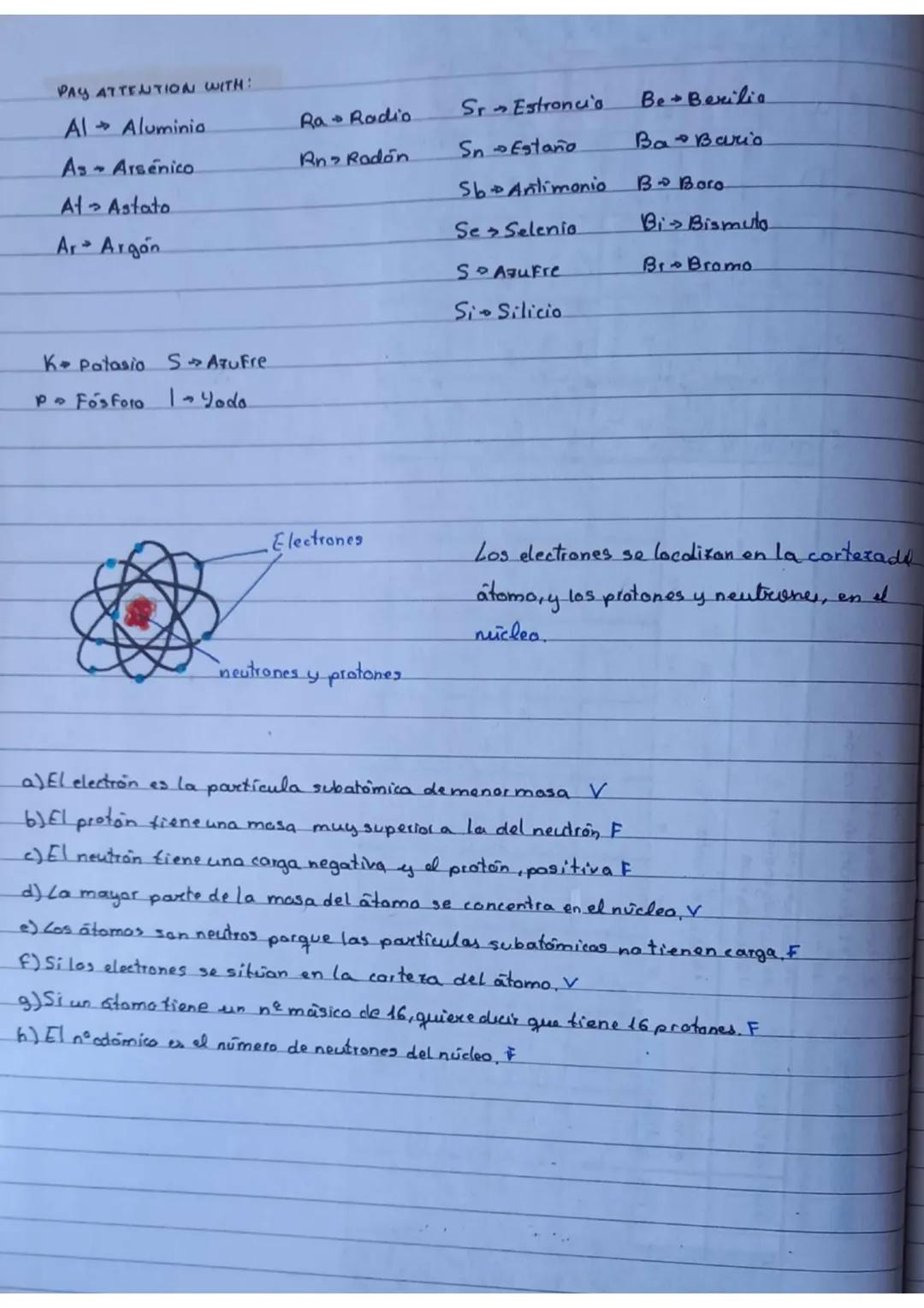 14-03-22
MODELOS
Pitcances
O
J. DALTON
~1800
RON
r₁ < r ₂ r r g
E₁ E₂ E3.
PARTICULAS ATÓMICAS
Electrón (e)
Proton (p)
Neutron (n)
J.J. TOMSO