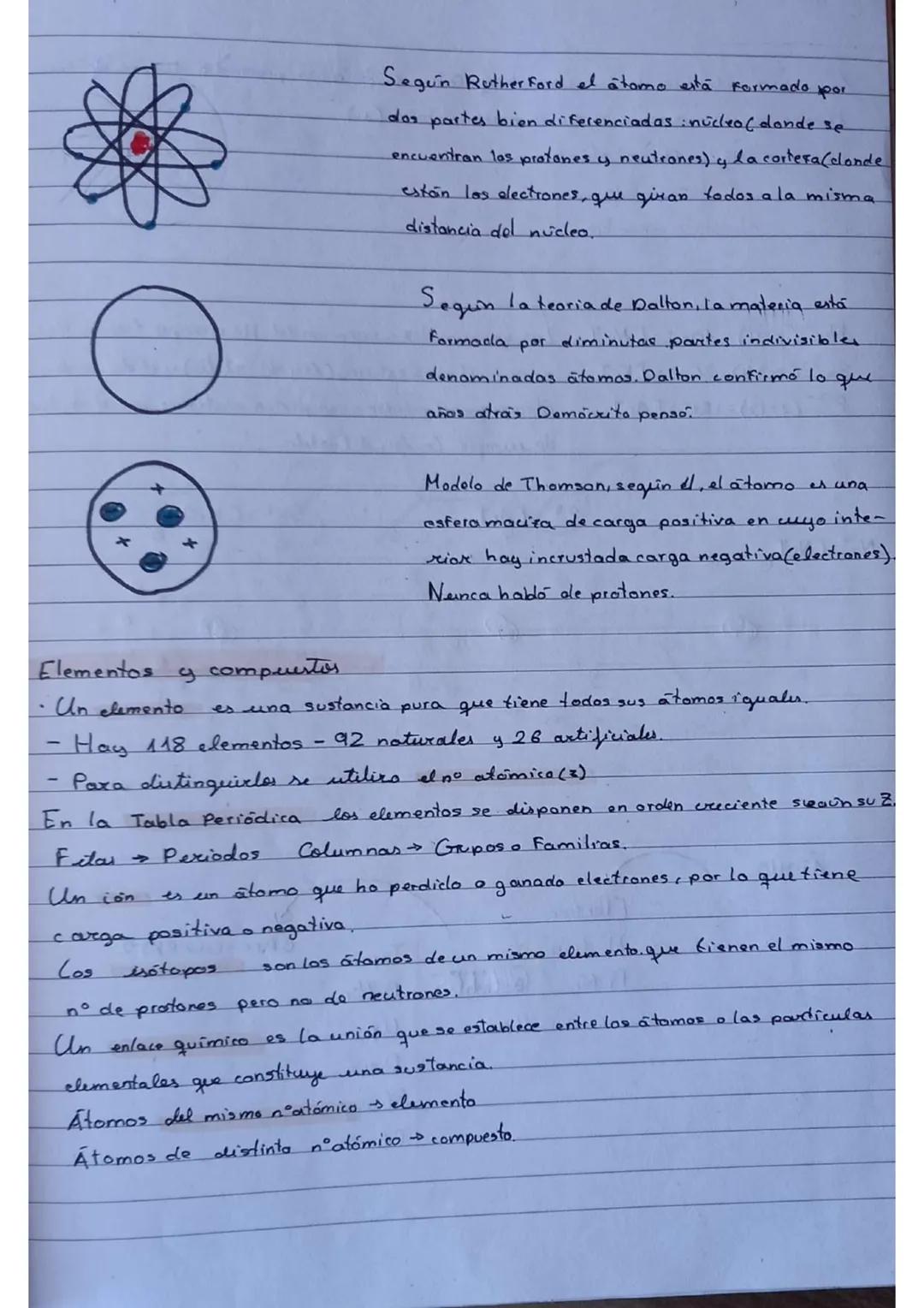 14-03-22
MODELOS
Pitcances
O
J. DALTON
~1800
RON
r₁ < r ₂ r r g
E₁ E₂ E3.
PARTICULAS ATÓMICAS
Electrón (e)
Proton (p)
Neutron (n)
J.J. TOMSO