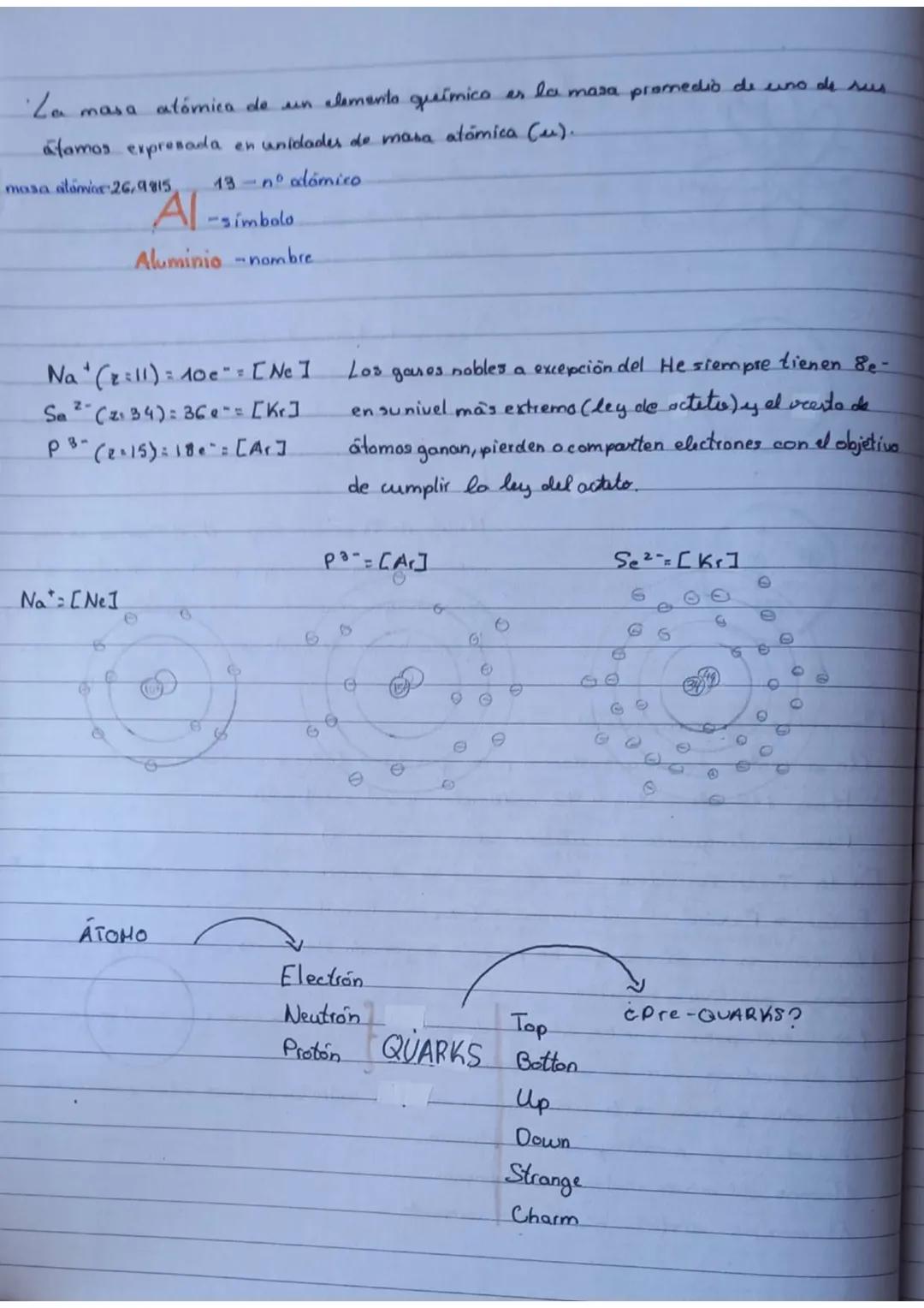14-03-22
MODELOS
Pitcances
O
J. DALTON
~1800
RON
r₁ < r ₂ r r g
E₁ E₂ E3.
PARTICULAS ATÓMICAS
Electrón (e)
Proton (p)
Neutron (n)
J.J. TOMSO