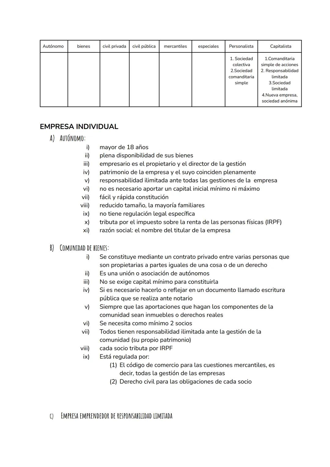 # TEMA 1

EMPRESA Y EMPRESARIOS

Las personas tienen necesidades que se deben satisfacer con bienes o servicios;
Un bien es un objeto tangib