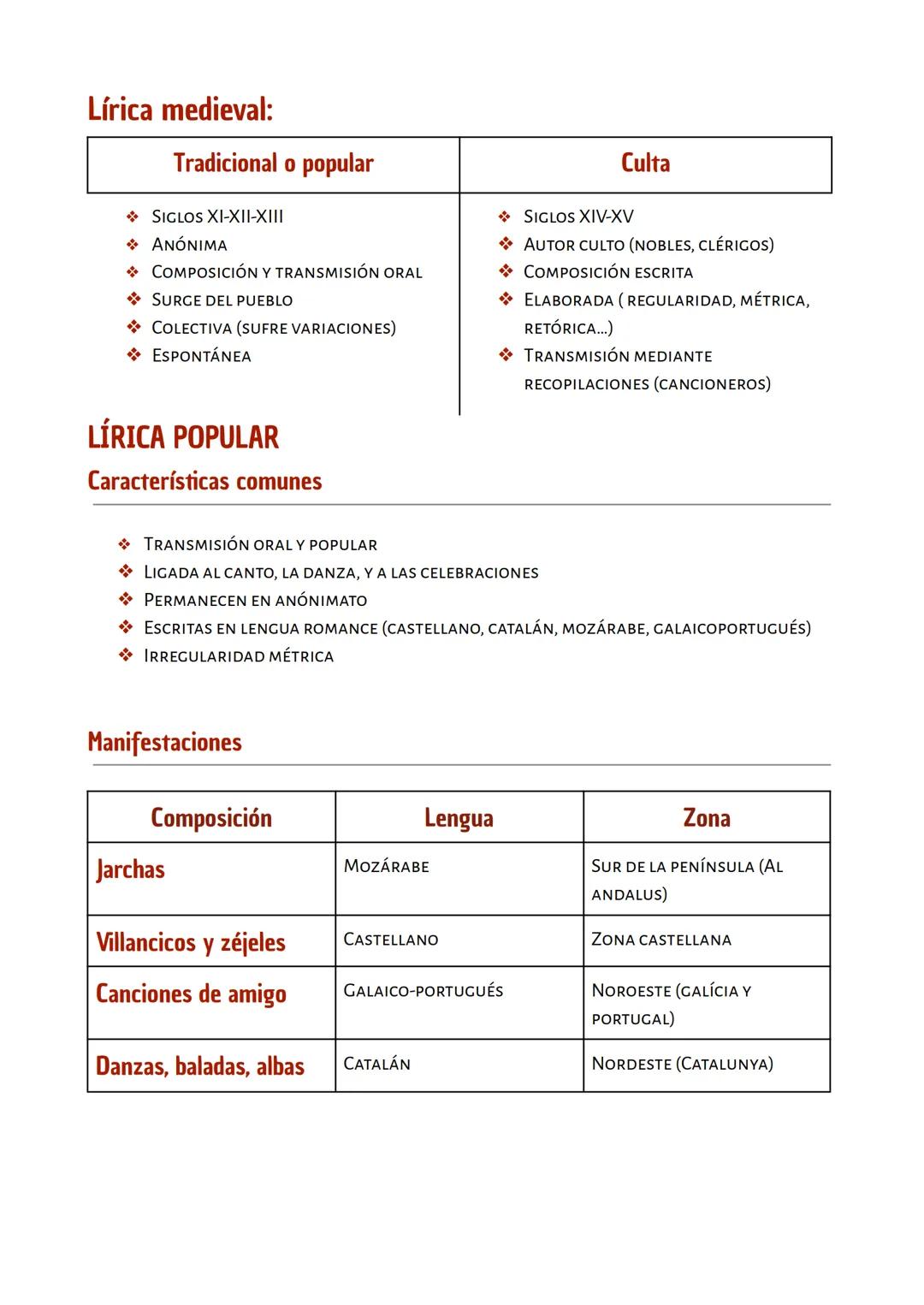 Lírica Medieval
Historia de la literatura
CONTEXTO HISTÓRICO
Fechas relevantes
→ 476: Caída del imperio romano
FRAGMENTACIÓN TERRITORIAL Y L