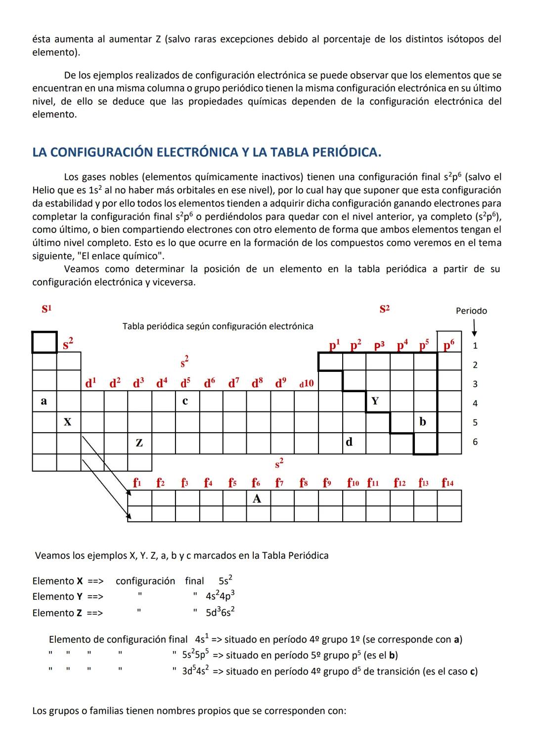 EL ÁTOMO
En el siglo IV a. de C., los filósofos griegos Demócrito y Leucipo consideraron que la materia era
discontinua, es decir, no se pod