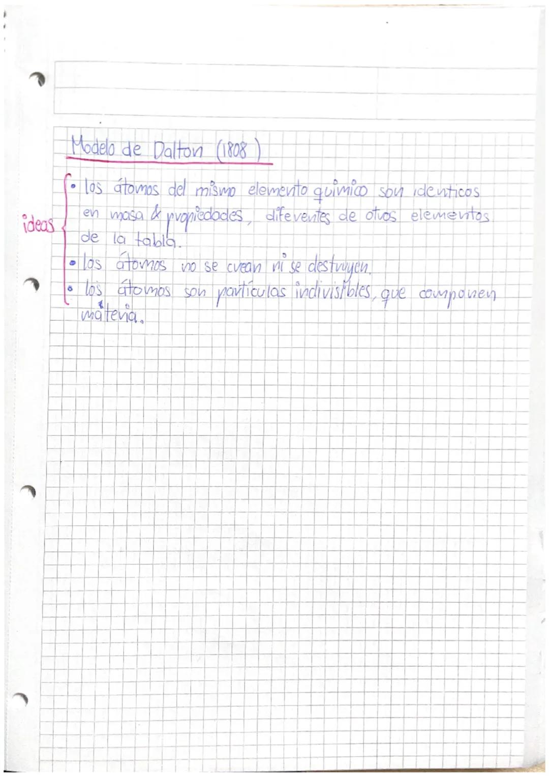 ideas
Modelo de Dalton (1808)
f• los átomos del mismo elemento quimico son identicos.
en masa & propiedades, diferentes de otros elementos
d