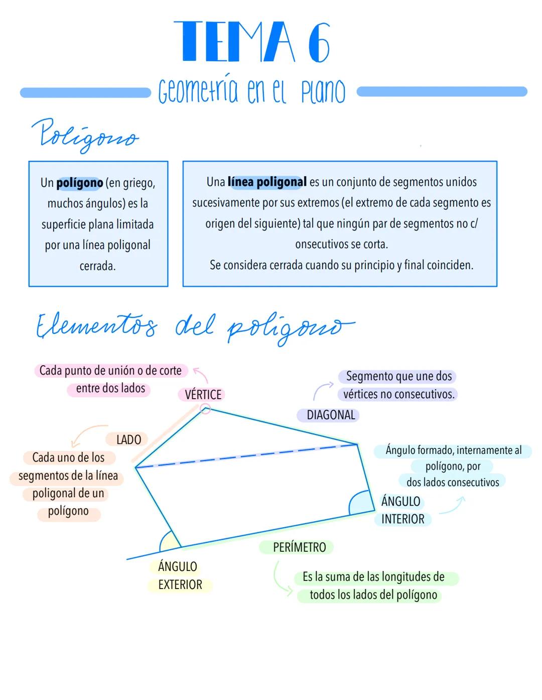 Poligono

Un polígono (en griego,
muchos ángulos) es la
superficie plana limitada
por una línea poligonal
cerrada.

TEMA 6
Geometría en el P