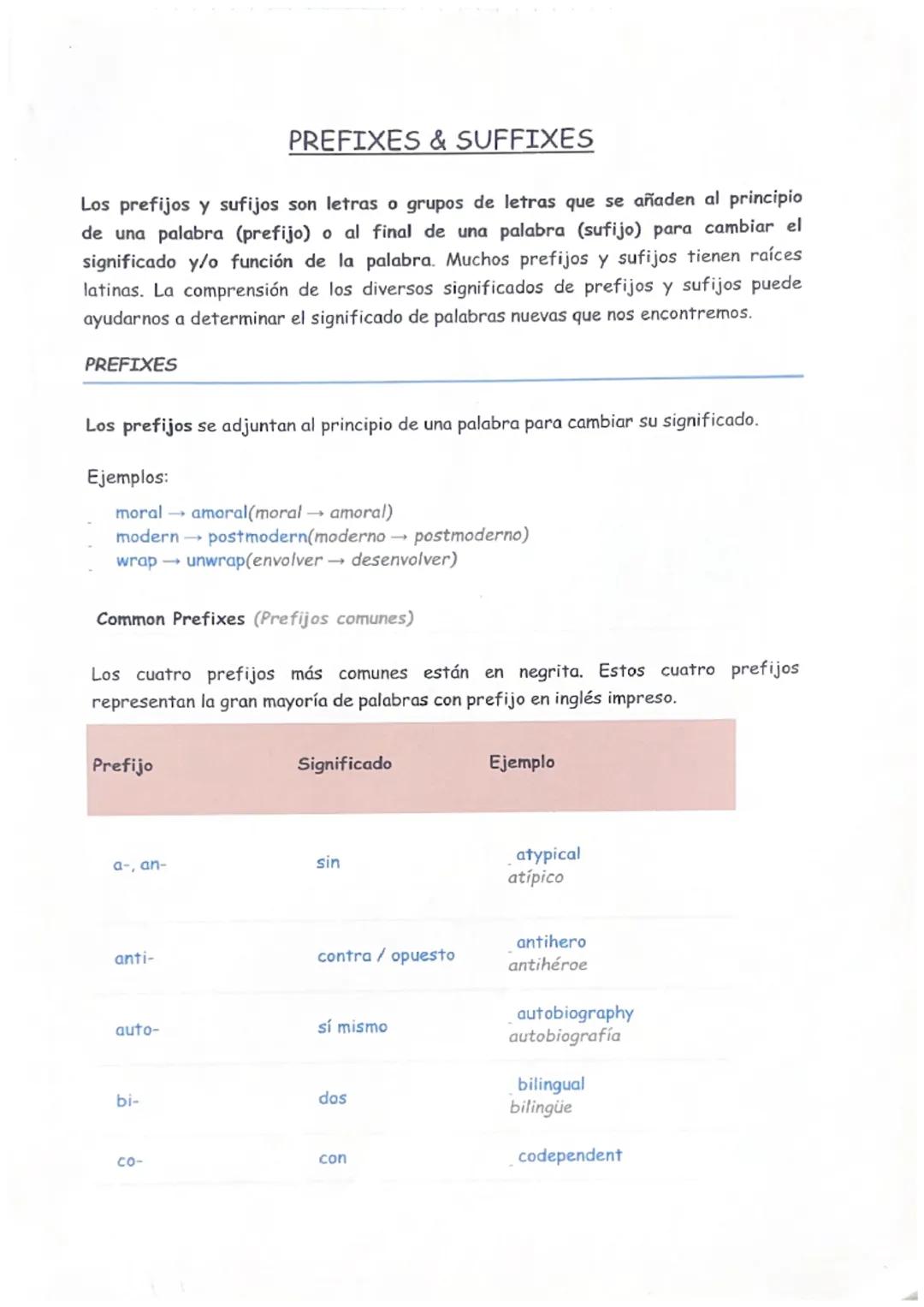 PREFIXES & SUFFIXES
Los prefijos y sufijos son letras o grupos de letras que se añaden al principio
de una palabra (prefijo) o al final de u