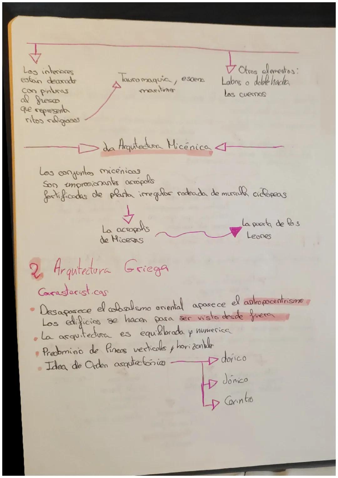 # Arte Griego

1 Contexto

EParte griego se situa en la península Helénia, fas eslas del Mediterraneo
4 Pa costa de Asia Menor

se organizan