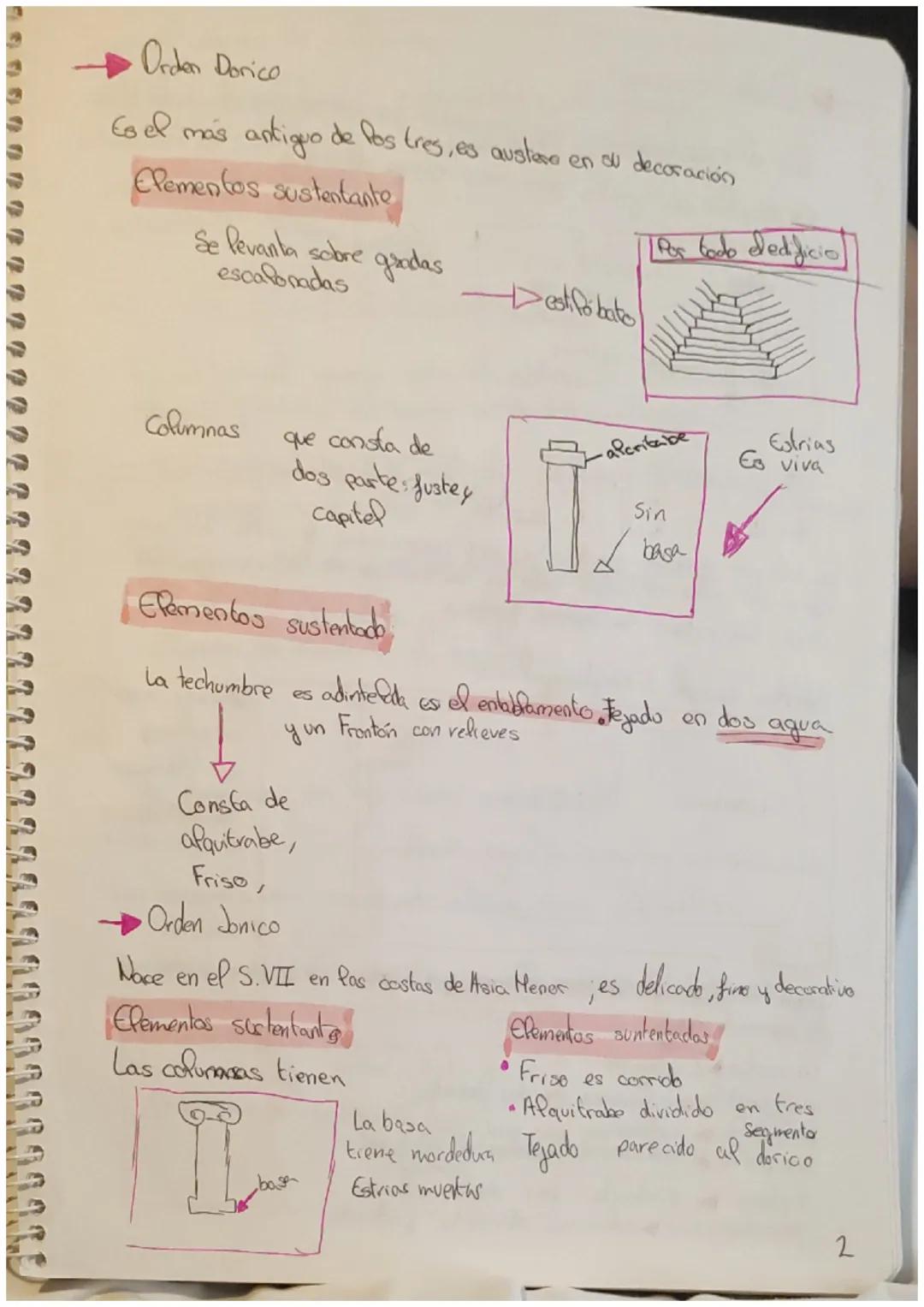 # Arte Griego

1 Contexto

EParte griego se situa en la península Helénia, fas eslas del Mediterraneo
4 Pa costa de Asia Menor

se organizan