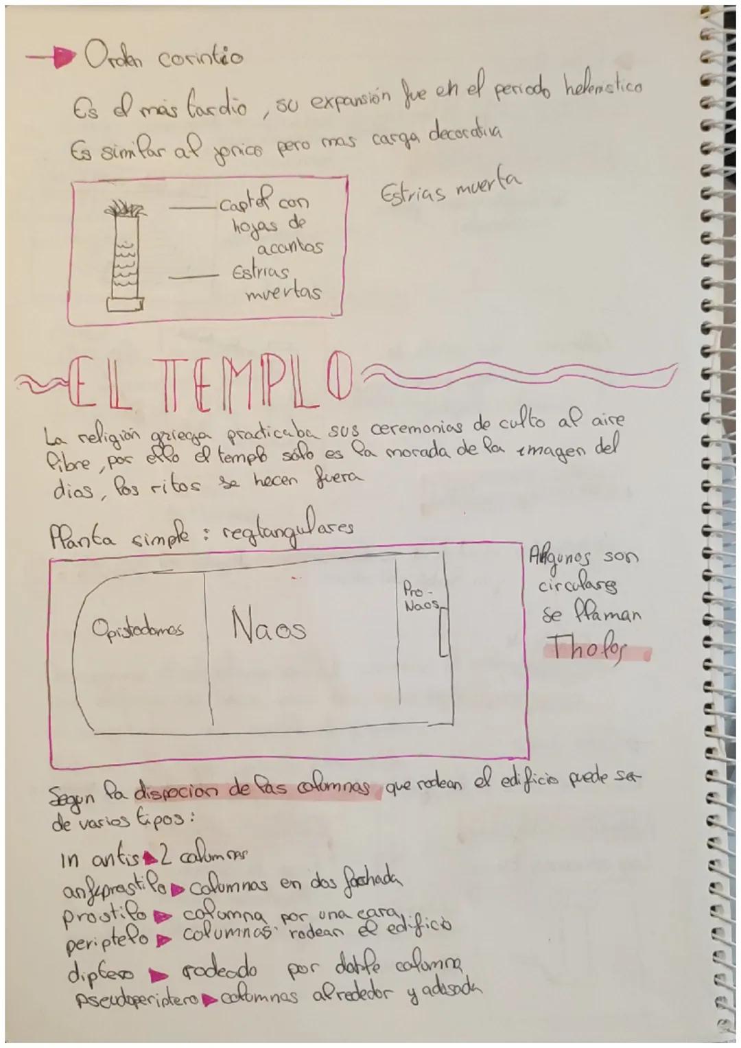 # Arte Griego

1 Contexto

EParte griego se situa en la península Helénia, fas eslas del Mediterraneo
4 Pa costa de Asia Menor

se organizan