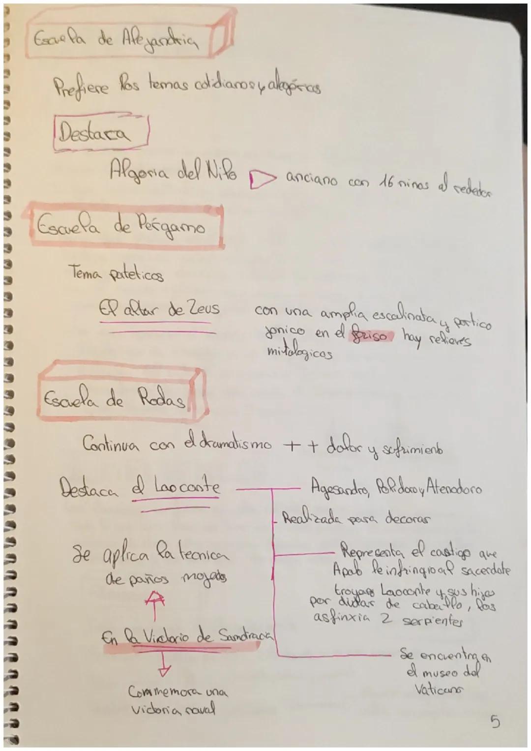 # Arte Griego

1 Contexto

EParte griego se situa en la península Helénia, fas eslas del Mediterraneo
4 Pa costa de Asia Menor

se organizan
