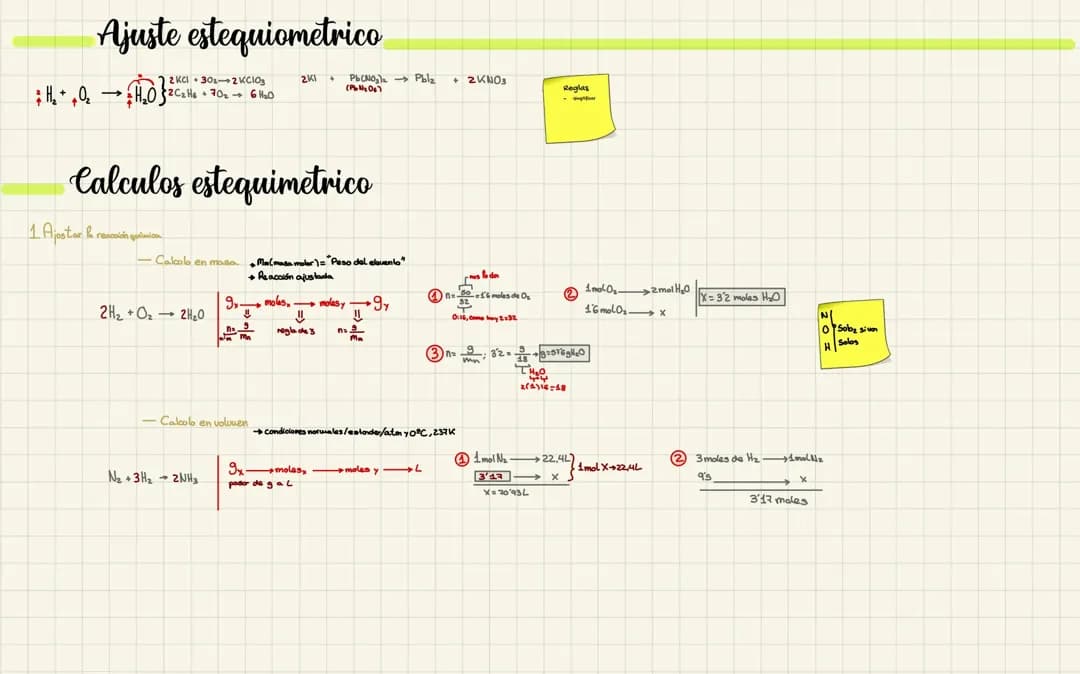 Ajustes estequiometricos, molaridad y cálculos 