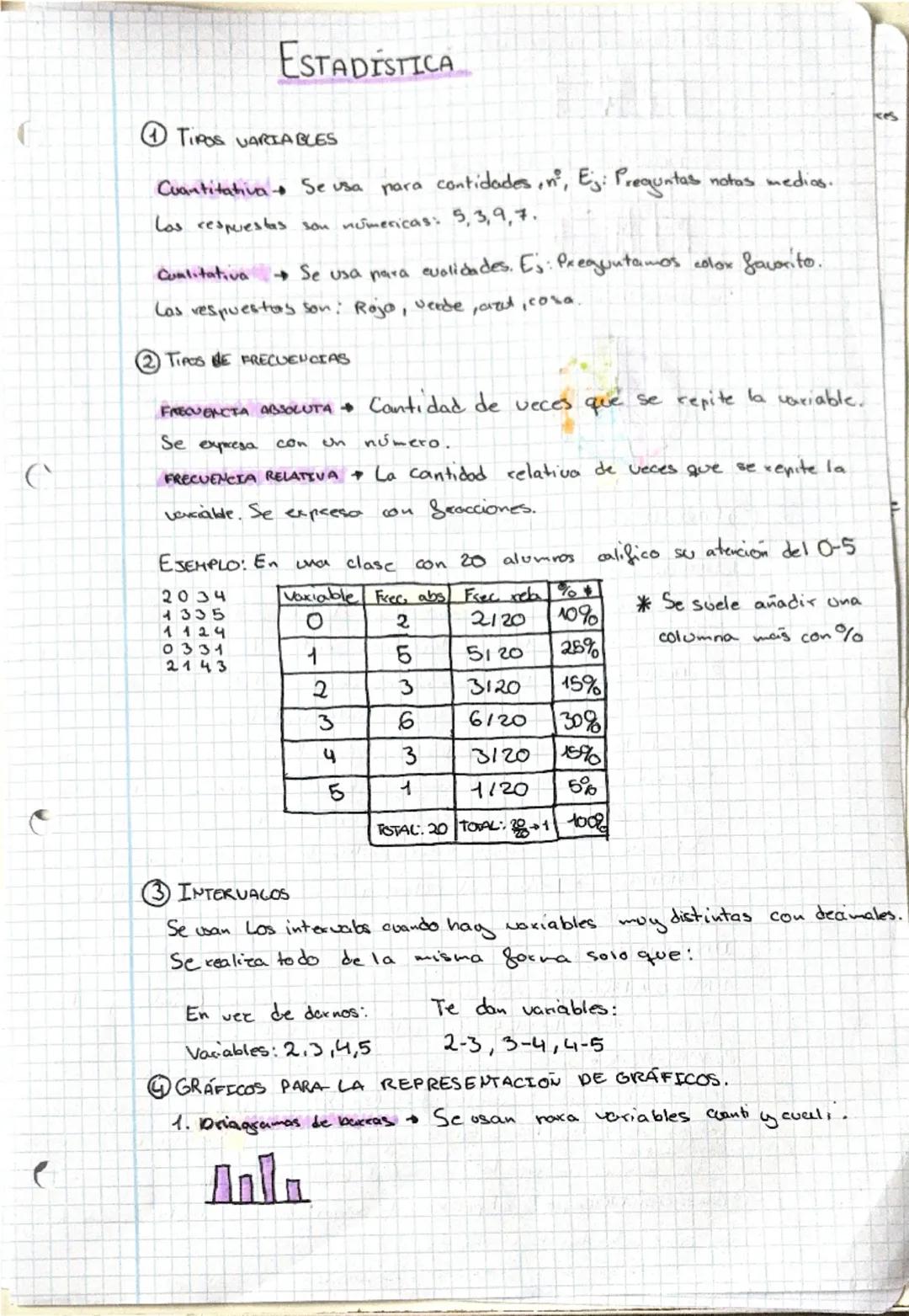 ESTADÍSTICA

① TIPOS VARIABLES

Cuantitativa Se usa para contidades, n, Ej: Preguntas notas medios.
Los respuestas sou numericas: 5,3,9,7.

