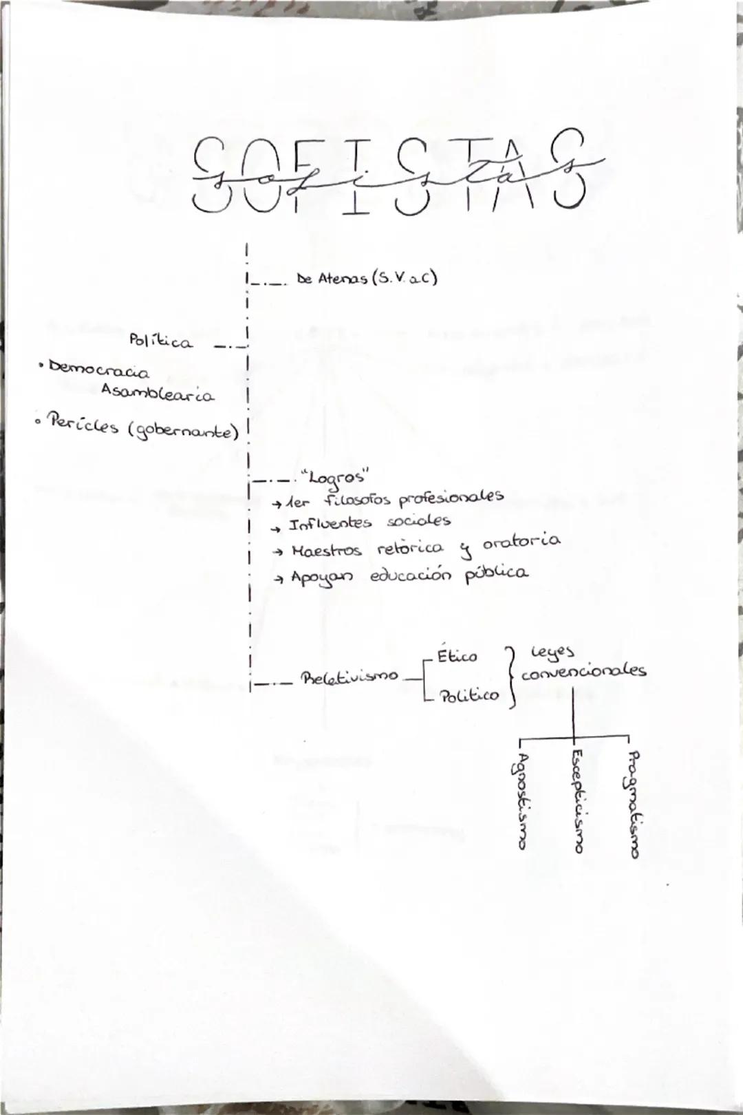 PLATÓN
--
•ontológico (creada por arquetipo)
METAFISICA → Dualismo.
.ANTROPOLOGÍA + Dublisino-
muerte
I liberación alma
· ÉTICA
-epistemológ
