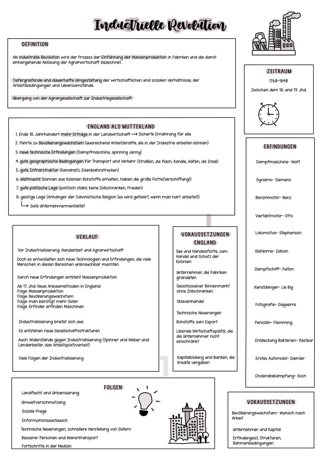 # Industrielle Revolution

DEFINITION

Als industrielle Revolution wird der Prozess der Einführung der Massenproduktion in Fabriken und die 
