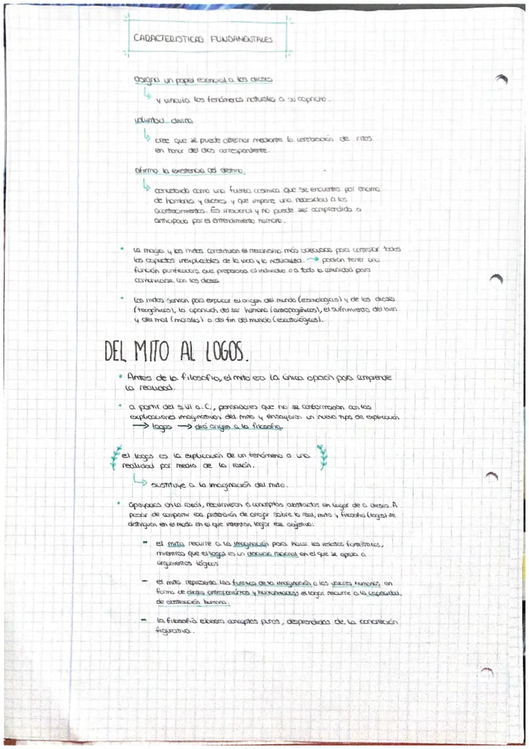 pre-juicios
afirmacion
BLOQUE T EL SABER FILOSOFICO
EL ORIGEN DE LA FILOSOFIA
personas se preguntaban el por que de los acoas y para respond
