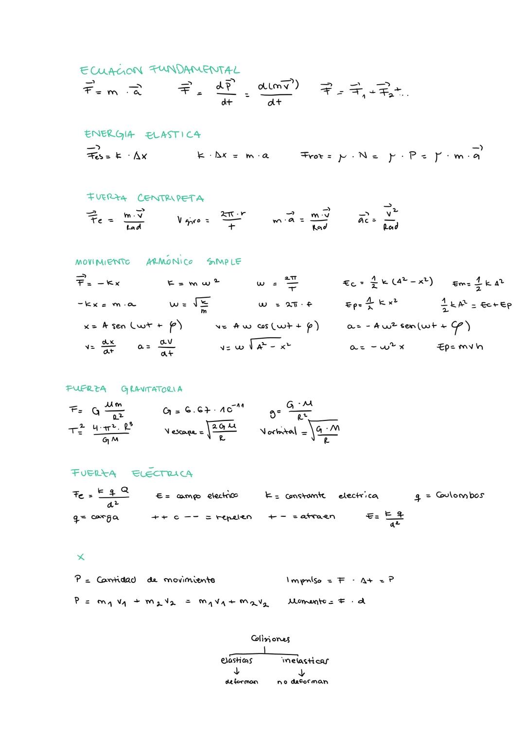 DERIVADAS

f(x)
f'(x)

① f(x) = n°
f'(x) = 0

② f(x) = x
f'(x) = ^

③f(x) = kp(x)
f'(x) = Kp'(x)

④ f(x) = (p(x))
f'(x) = n (p(x))^^ p'(x)

