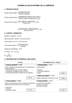 Know Formulario Economía de la Empresa - 2º de Bachillerato thumbnail