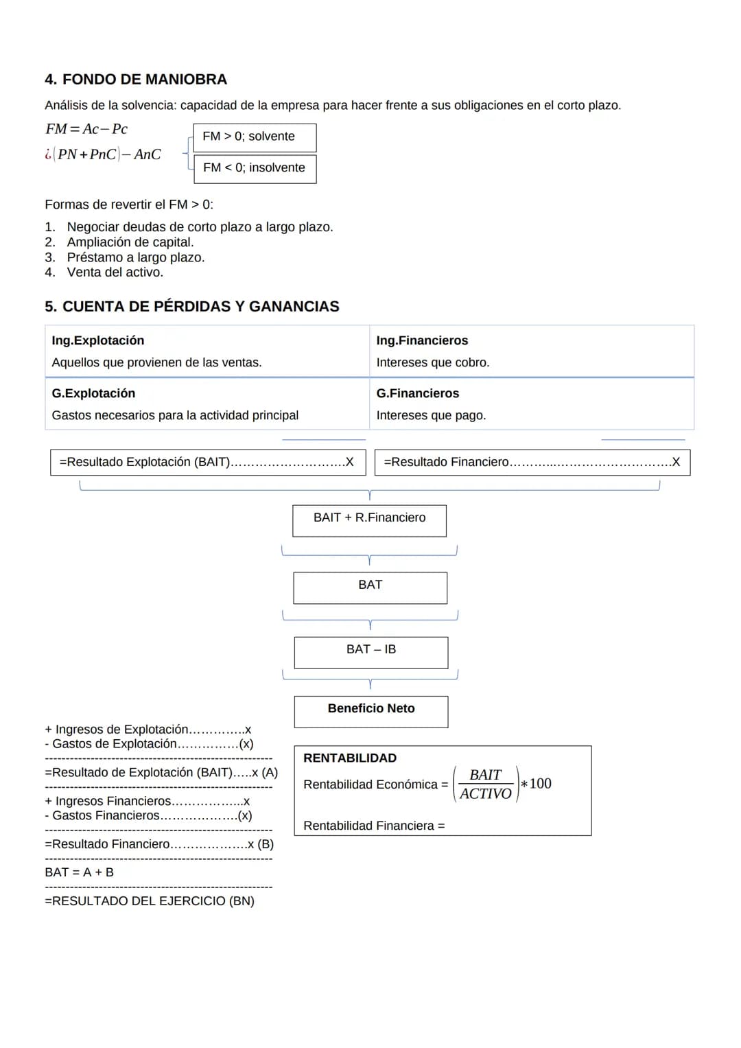 1. PRODUCTIVIDAD
Productividad Simple=-
Productividad Global=
Variación Porcentual=
FORMULAS DE ECONOMÍA DE LA EMPRESA
Coste medio unitario=