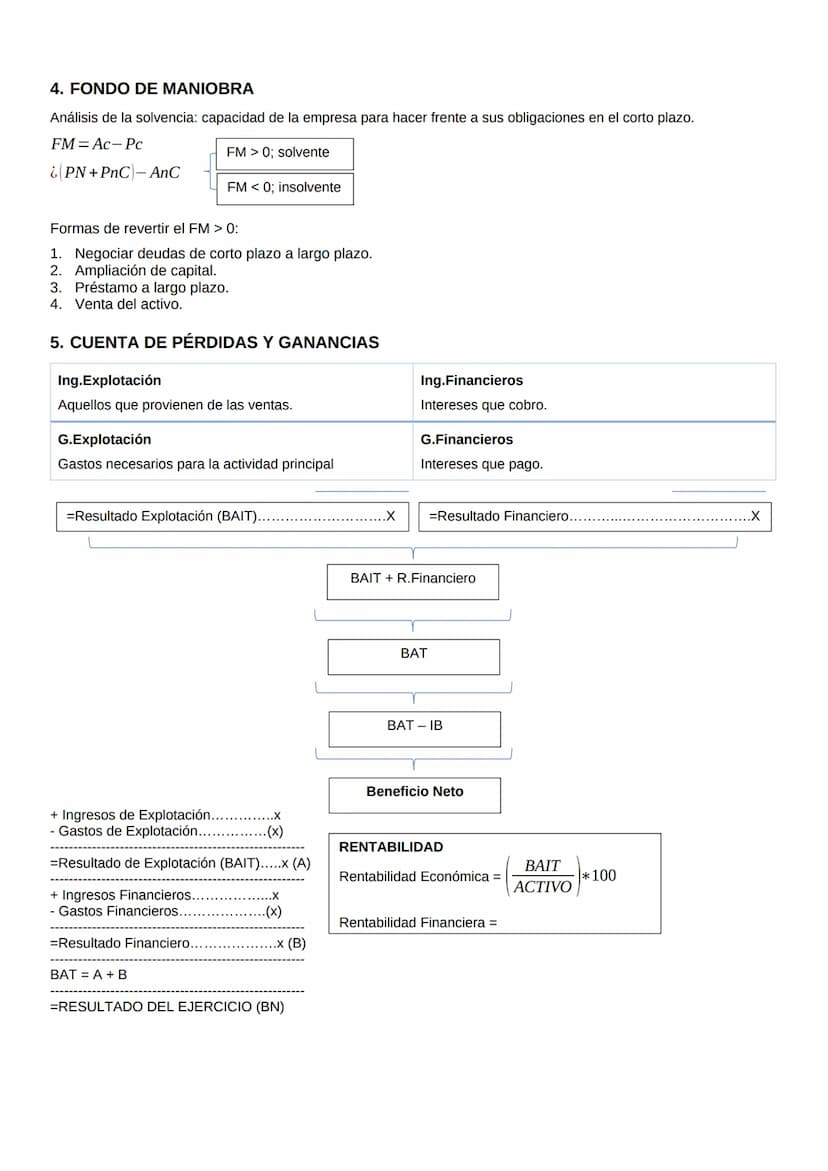 1. PRODUCTIVIDAD
Productividad Simple=-
Productividad Global=
Variación Porcentual=
FORMULAS DE ECONOMÍA DE LA EMPRESA
Coste medio unitario=