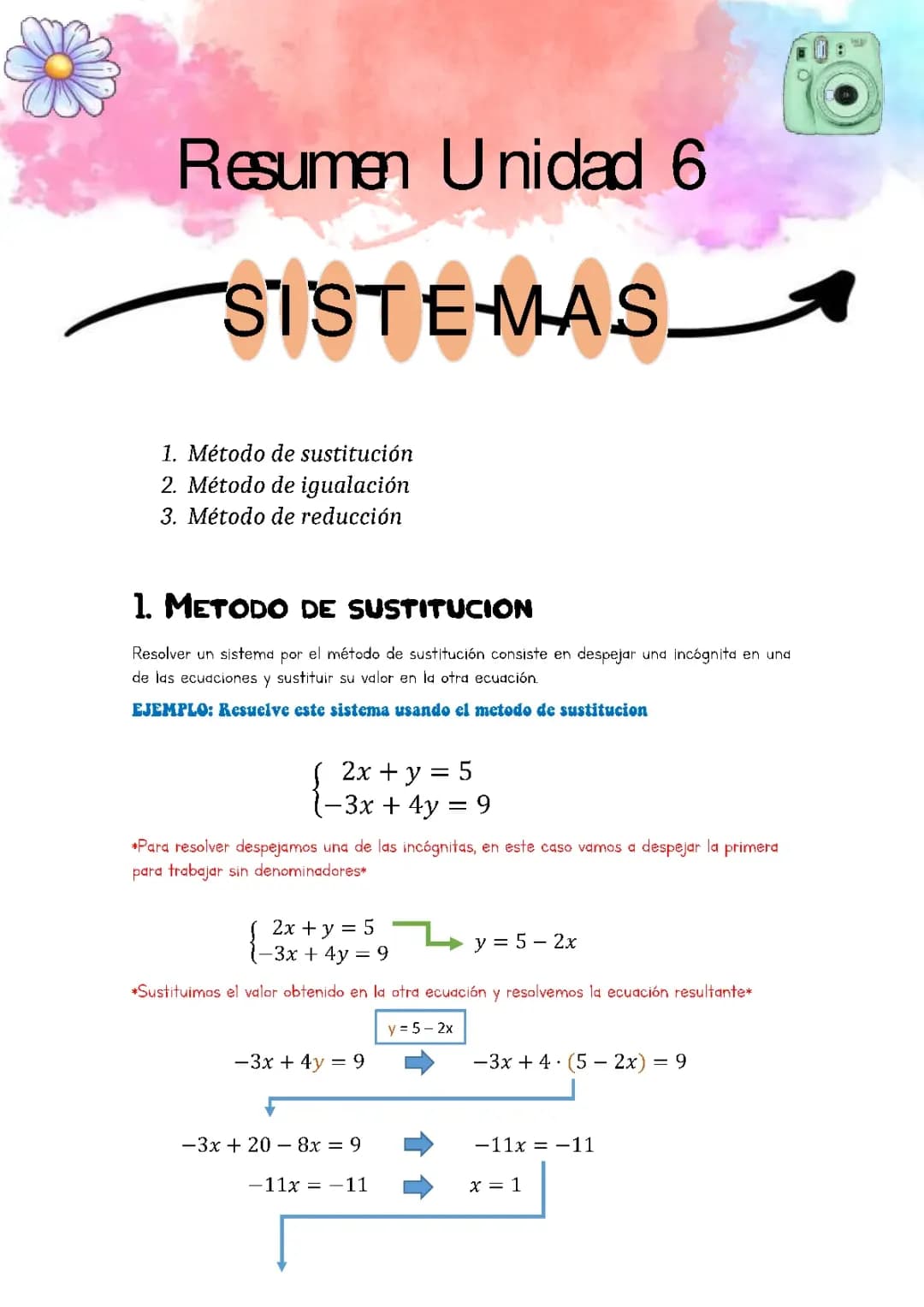 Mate - Metodos de sistemas de ecuaciones 