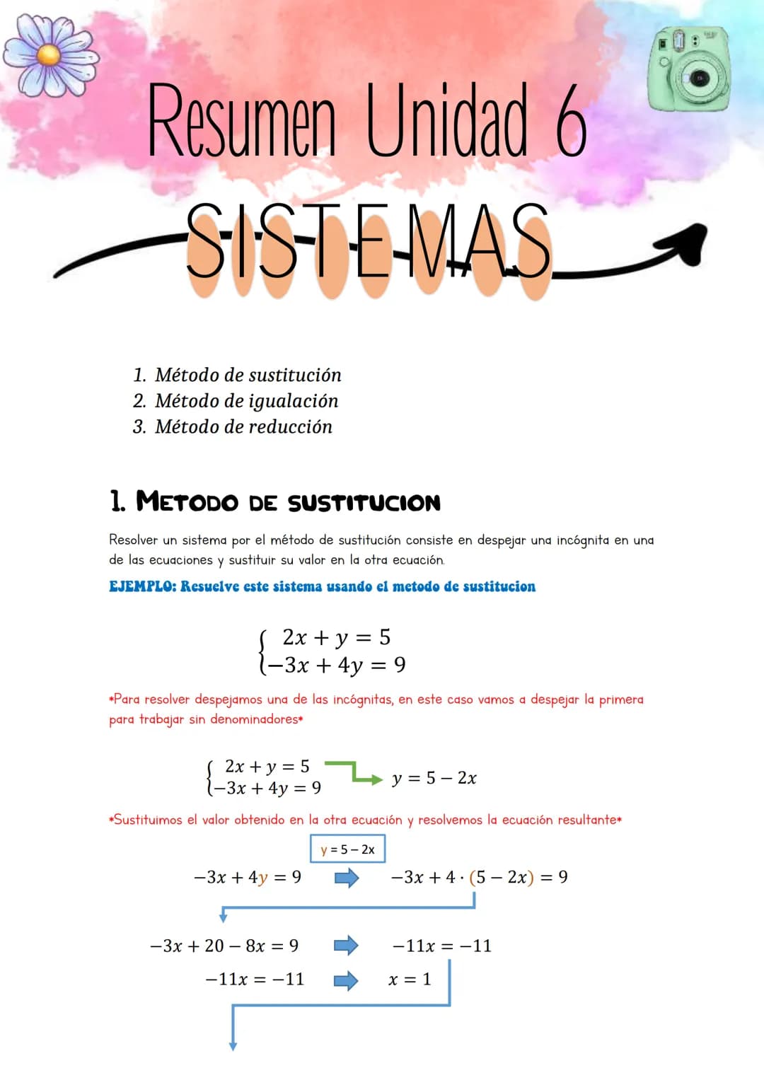 Resumen Unidad 6
-SISTEMAS.
/
1. Método de sustitución
2. Método de igualación
3. Método de reducción
1. METODO DE SUSTITUCION
Resolver un s
