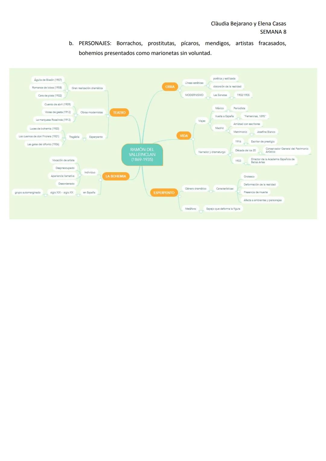 Clàudia Bejarano y Elena Casas
SEMANA 8

LUCES DE BOHEMIA RESUMEN:

AUTOR: Ramón del Valle Inclán. Villanueva de Arosa, 1869 - Santiago de C