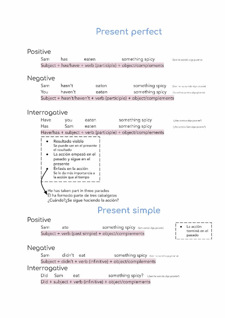 Know Present perfect y Past simple thumbnail