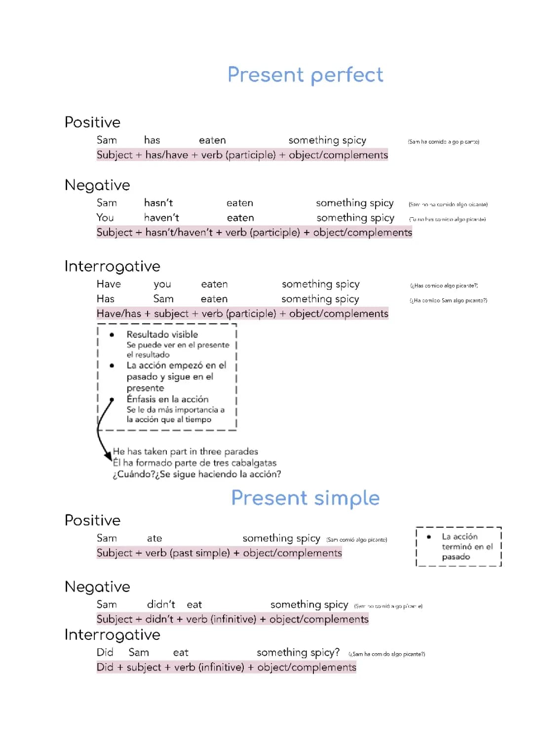 Present perfect y Past simple