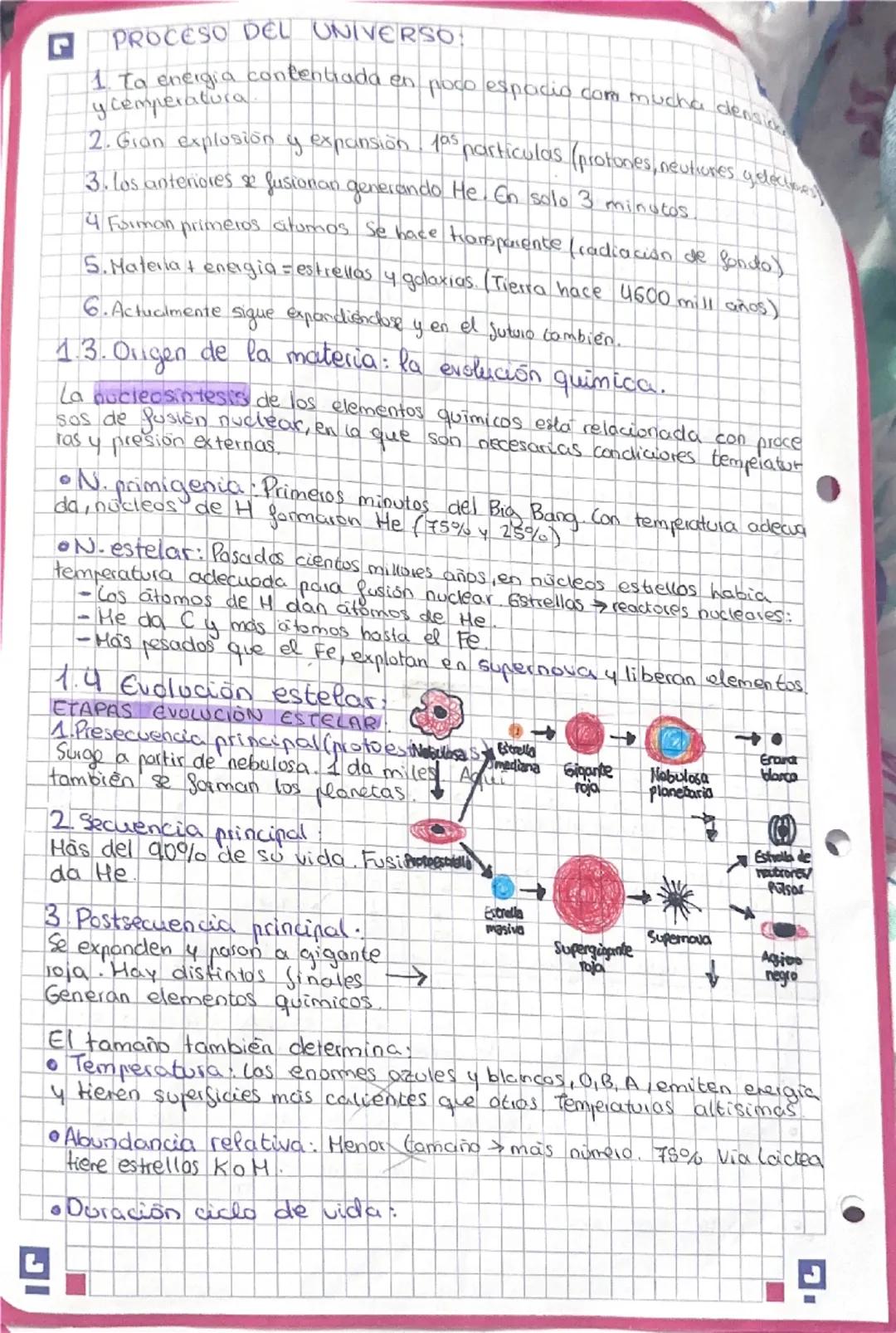 # RESUMEN TOMA 1 GEOLOGIA

LA TIERRA EN EL UNIVERSO

① ORIGEN Y EVOLUCION DEL UNIVERSO

El universo abarca todo cuanto existe. Incluye los o