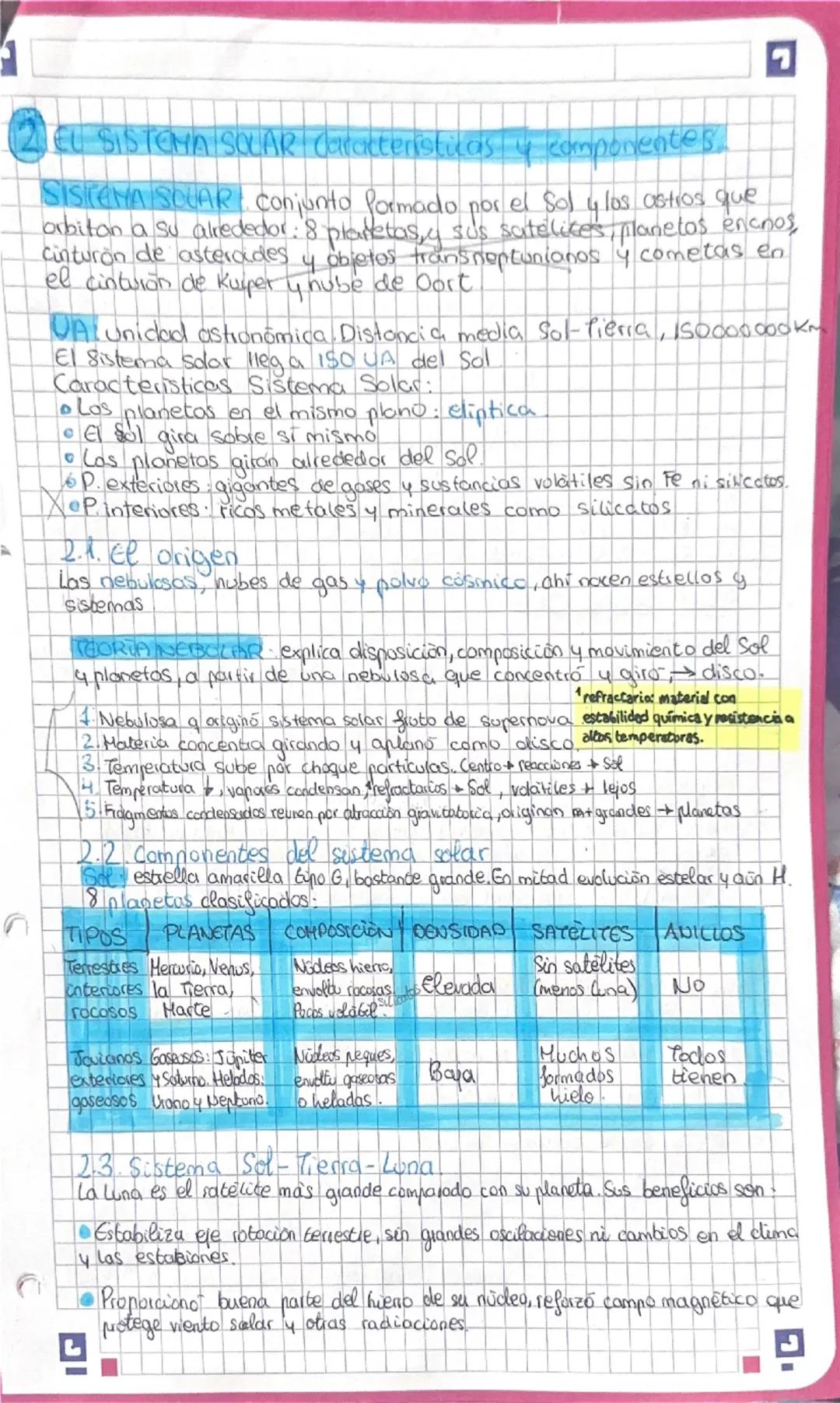 # RESUMEN TOMA 1 GEOLOGIA

LA TIERRA EN EL UNIVERSO

① ORIGEN Y EVOLUCION DEL UNIVERSO

El universo abarca todo cuanto existe. Incluye los o