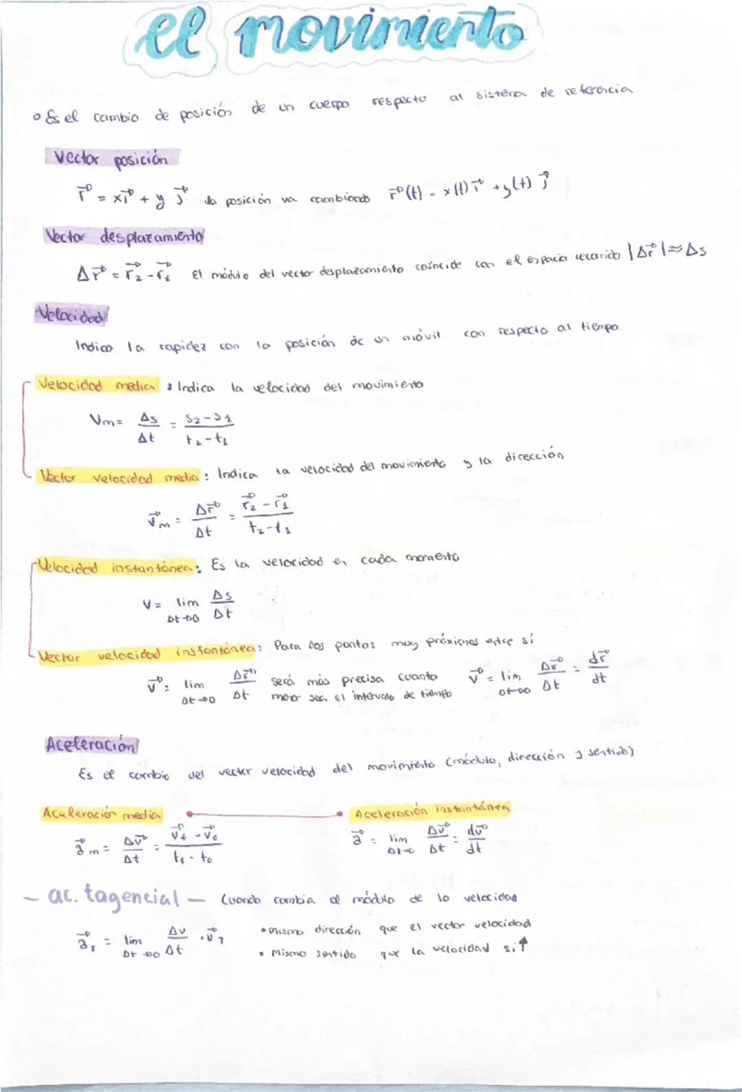 # el movimiento

•& el cambio de posición de un cuerpo respecto al sistera de referencia

**Vector posición**

$\vec{r}^{p}=x\vec{i}^{p}+y\v