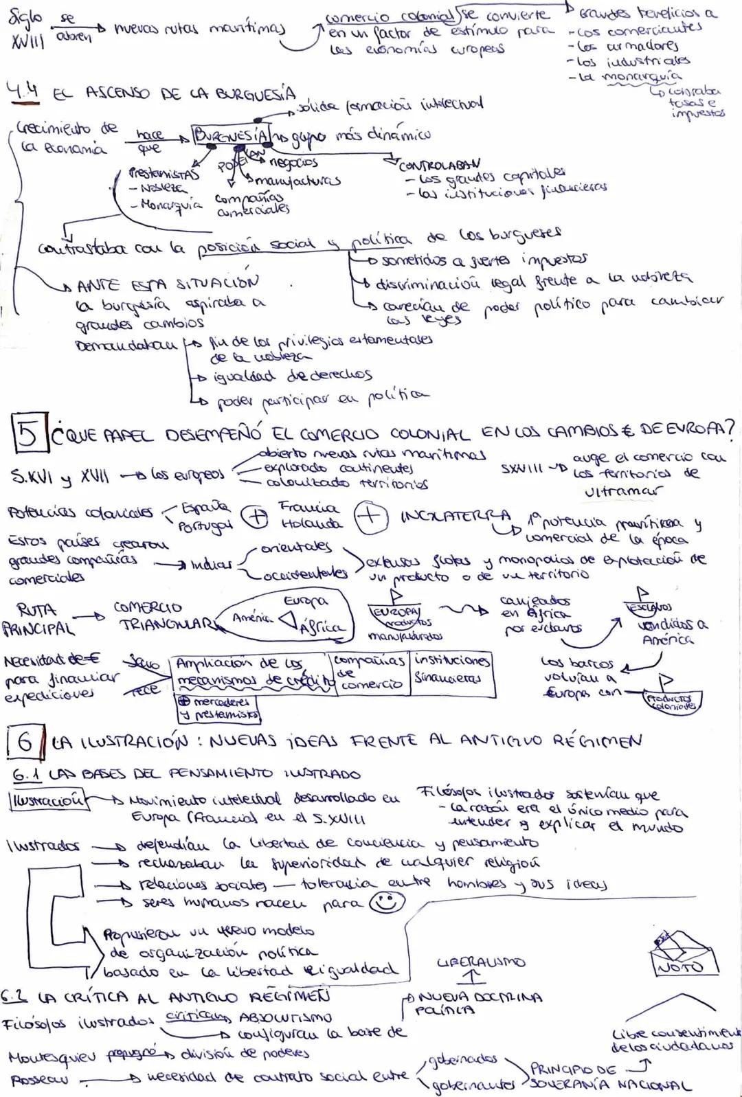 Javier Losada Agudo 1ºBACH A
四
HISTORIA UA: LA EUROPA DEL
LAS BASES DEL ANTIGUO RÉGIMEN
REGIMEN

1.1 LA PERVIVENCIA DE LA JOCIEDAD ESTAMENTA