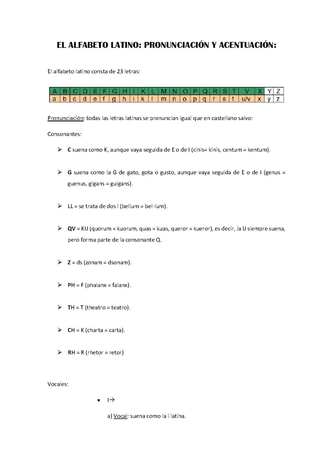 EL ALFABETO LATINO: PRONUNCIACIÓN Y ACENTUACIÓN