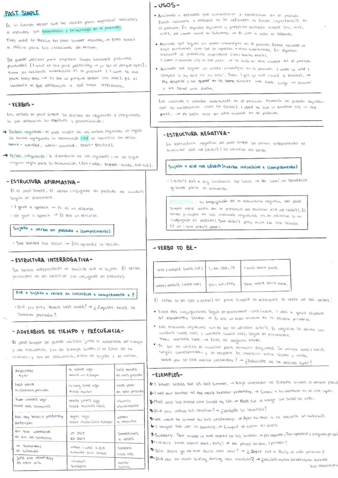# PAST SIMPLE

Es un tiempo verba que se utiliza para expresar acciones
o estados que tomentaran y terminaron en el passudo.
They went to Me